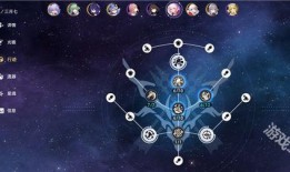 三月七新命途最新爆料,神秘新角色即将登场，命运轨迹再掀波澜