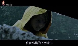 恐惧小丑在线观看