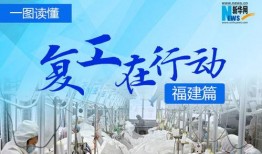 福建新闻热点爆料,揭秘最新民生焦点事件