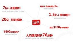 最新头条爆料电话号码,神秘电话号码引发热议，背后真相令人震惊！