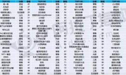 小程序爆料榜怎么制作视频,轻松打造热门短视频